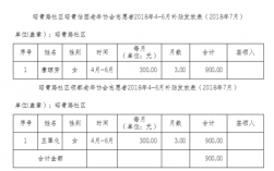 武汉社区干事一个月多少钱