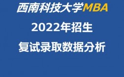 西南科技大学复试刷人严重吗