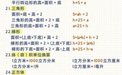 小学数学公式大全1到6年级完整版