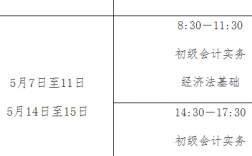 报考会计证初级需要什么条件