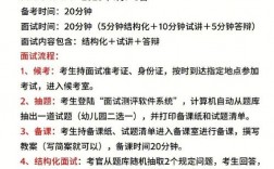 教资面试需要准备什么资料