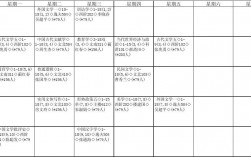 汉语言文学代码050101和050113