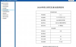 考研复试本科成绩单怎么弄(二战大学成绩单在哪盖章)