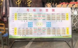 淮北考研考点(淮北师范大学硕士点有哪些专业)