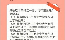 健康管理师证书报考条件及费用