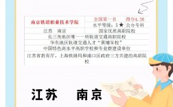 铁路学院有哪些(铁道技师学校)