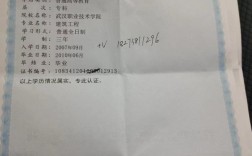 学位认证申请单编号(学位认证报告编号怎么查)