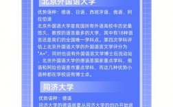 专升本可以考小语种吗