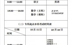 2024年成人高考报名时间和考试时间(报名截止时间)