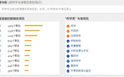 生物信息学就业太难了吧(张雪峰谈生物信息学)