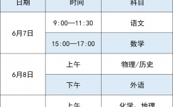 高考时间2024年具体时间(2025年高考报名)