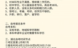 本科第二学历报考条件(已毕业的本科生如何修第二学历)