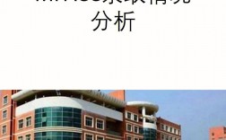 云南财经大学会计专硕报录比(云南财经大学考研分数线)