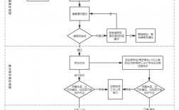 南京工业大学本科教学管理与服务平台登陆（附入口+流程）