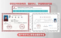 大专毕业后想读本科怎么办