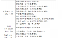 高考啥时候填志愿(高考志愿填报2024全部)