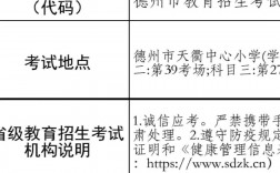 2023德州考研考点对应学校(考研)