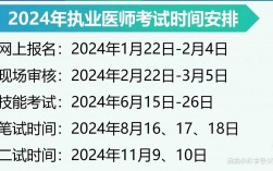 助理医师考试时间2024具体时间