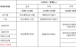 合肥教师编制考试2024考试时间