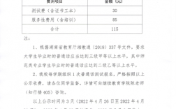 普通话考试费用要200块钱吗