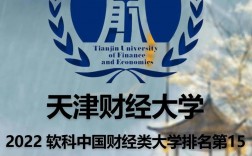 天津财经大学研究生院简介