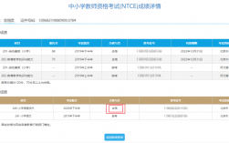教资面试成绩查询