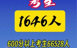 第二批分数线(2024年中考分数录取线)