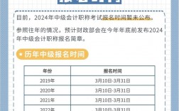 中级会计师报考时间