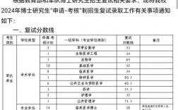 第三军医大学分数线(军医大学对眼睛视力有什么要求)