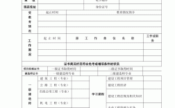 一级建造师报名费(2024年一级建造师报名时间及条件)