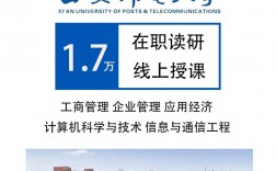 西安邮电大学研究生院官网gr.xupt.edu.cn