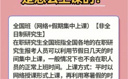 在职研究生需要到学校上课吗