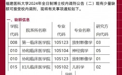 校内调剂需要自己联系吗