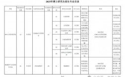 广西大学研究生招生网入口