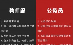 教师是事业编制还是公务员