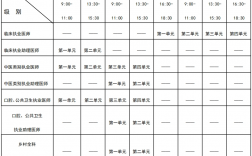 2024执医考试时间