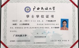 成考学位证书怎么获得