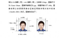 小学一年级入学报名照片要求 尺寸