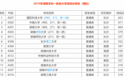 湖南工业大学是几本(湖南最好10所大学)