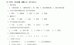 针灸推拿学考研考什么(针灸推拿专业考研可以报哪些大学)