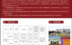 山西师范大学研究生招生官网入口