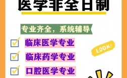 非全日制医学研究生(医学类在职研究生报考条件与要求)