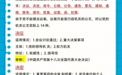 公文的特点有哪些