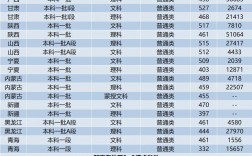 上海交通大学调剂(2024年考研调剂公告发布)