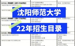 沈阳师范大学复试刷人吗(2024年考研爆冷院校)