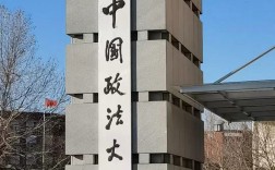 中国政法大学怎么样(中国政法大学比985好吗)