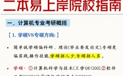 计算机二本考研学校推荐(计算机科学与技术考研院校排名)