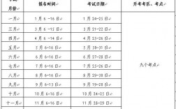 职称计算机考试报名时间(会计中级报名2024)