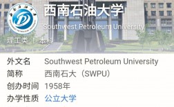 西南石油大学考研难吗(2023考研报名流程)