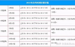 自考大专报名时间2021年官网(大专自考报名条件)